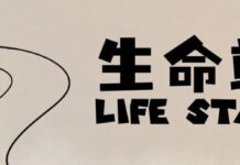 2025年生命站營-報名至07/12結束/麥田青年福音中心